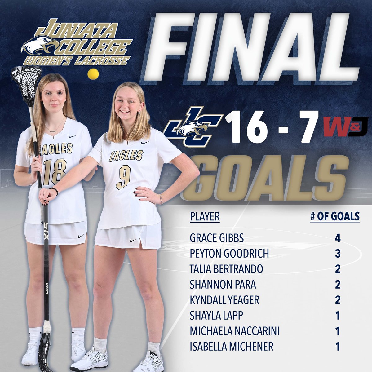 Peyton Goodrich (Peyton1913) Twitter