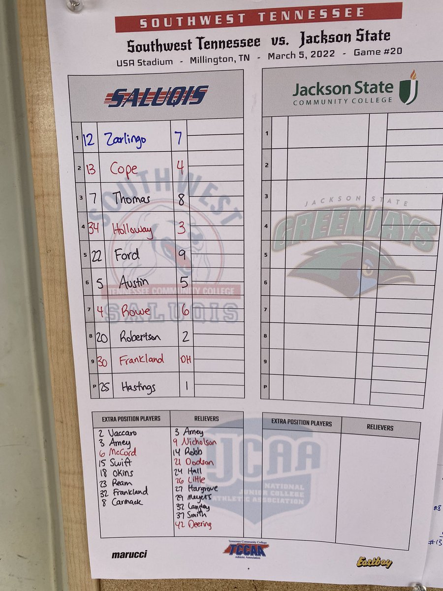 Game 3 starting lineup!

#SaluqiPride