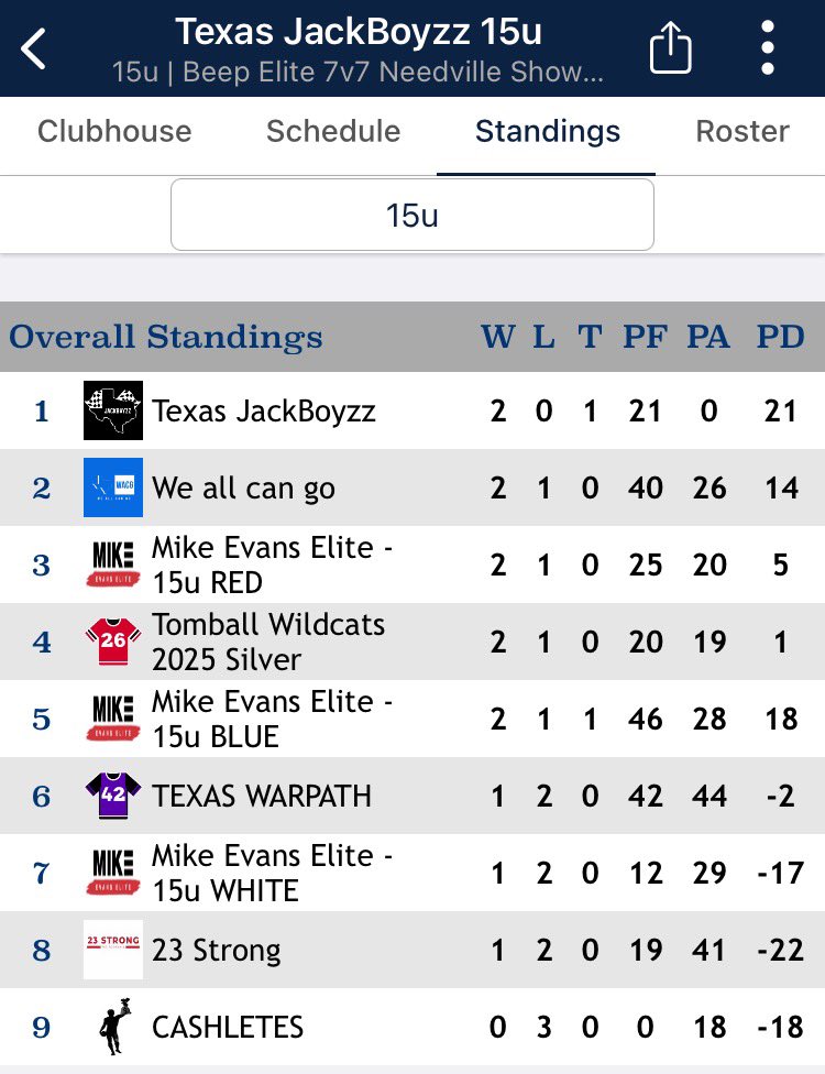 texas_jackboyzz tweet picture