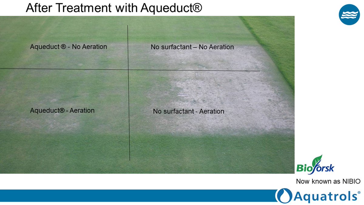 michael_fance's tweet photo. The strategy of making an early season application of @Aquatrols #Aqueduct has been a hot topic on my travels around my @AquatrolsEurope territory this year. For some @NIBIO_no independent European research click on this link: https://t.co/ULrzVHGB5l… #PressTheResetButton 💦🌱 https://t.co/oCC45bkazW