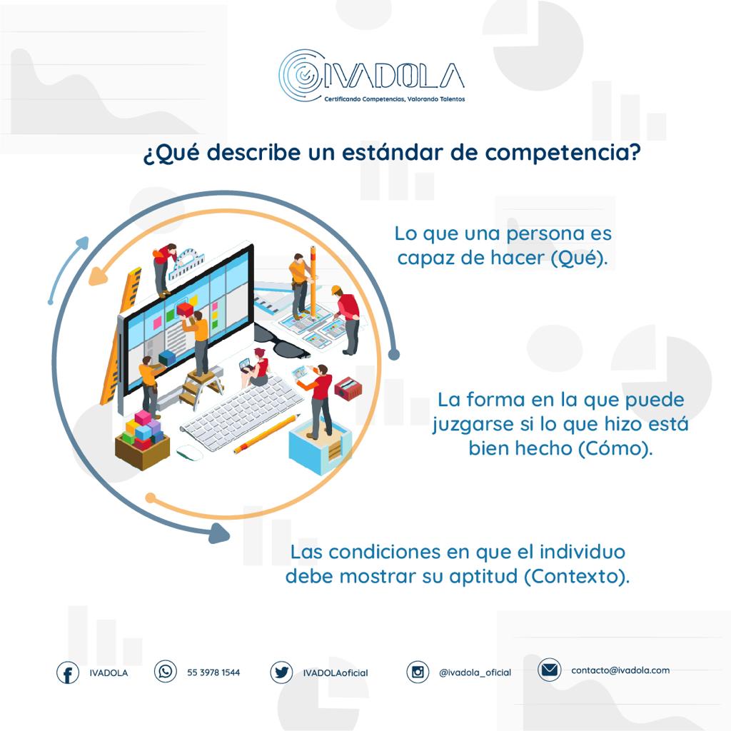 IVADOLAoficial's tweet photo. ✋ ¿Sabes qué describe un Estándar de Competencia?✋
Da clic en el enlace y entérate de toda la información, 
Fechas y horarios del seminario en VIVO. 
Totalmente GRATIS 👇👇
https://t.co/Jf2OqCR3n5 https://t.co/gr4Uq29hwP
