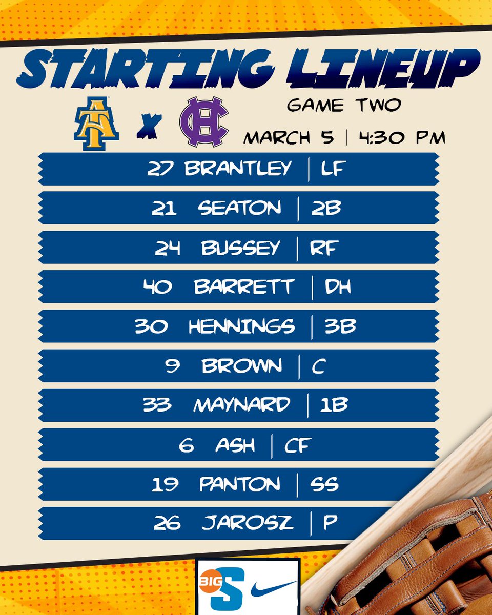NCAT_Baseball's tweet photo. Here’s how we look for Game ✌️ against Holy Cross!
#PackTheWar | #OHB | #FullTilt https://t.co/mlxwZ1VmtL