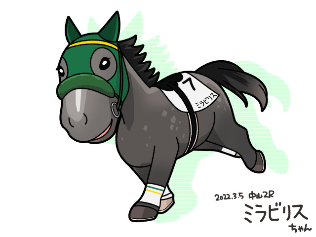 みなぱる 動くお馬のlineスタンプ Minaparu Twitter