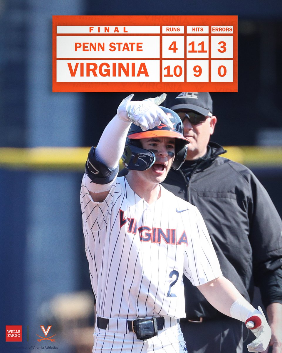 UVABaseball's tweet photo. HOOS WIN!!! Matthew Buchanan works a scoreless 9th and UVA clinches the series!

WP: Gursky (3-0)

Teel: 3-for-4, HR (2), 4 RBI
Cotier: 2-for-3, 2B, 2 Runs, RBI

#GoHoos | Presented by @WellsFargo https://t.co/59nR9eetfT