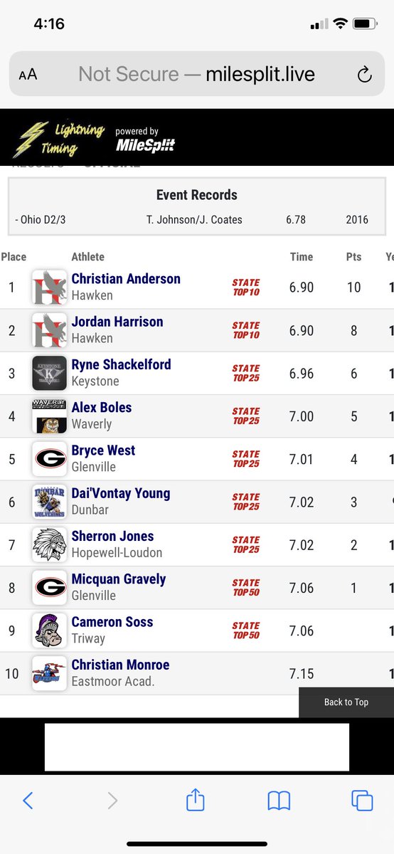 Anderson and Harrison both of Hawken went 1-2 in the 60m dash both with times of 6.90. <a href="/OHMileSplit/">MileSplit Ohio</a>