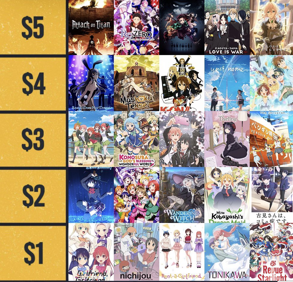 Slice of Anime 🩵 tweet media