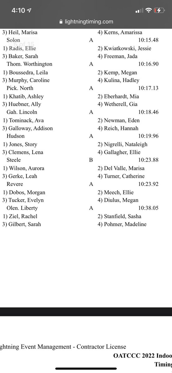 OLHS Girls Track tweet media