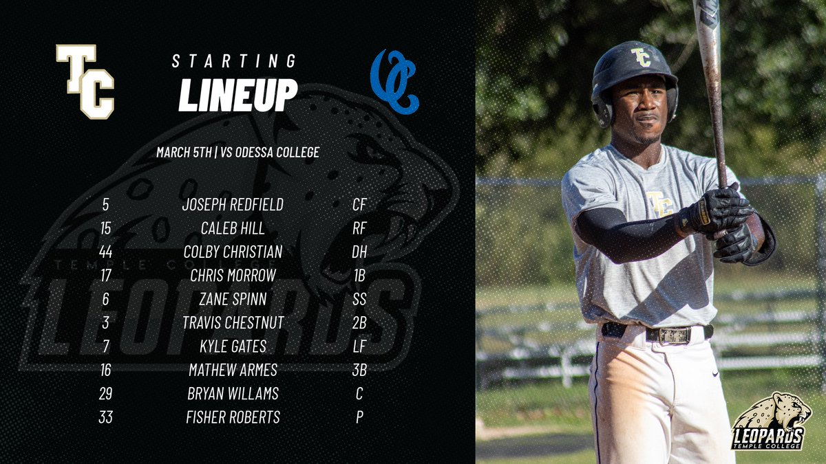 Game 2 Starting Lineup!

#yahleps #TCbaseball