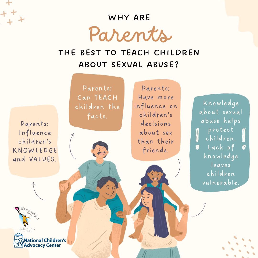 Did you know YOU are the best person to teach your child about sexual abuse?

Not only will you make sure your child knows the facts, but it will also open the line of communication and help prevent your child from becoming a victim!

#KnowTheFacts #ChildAbusePreventionmonth