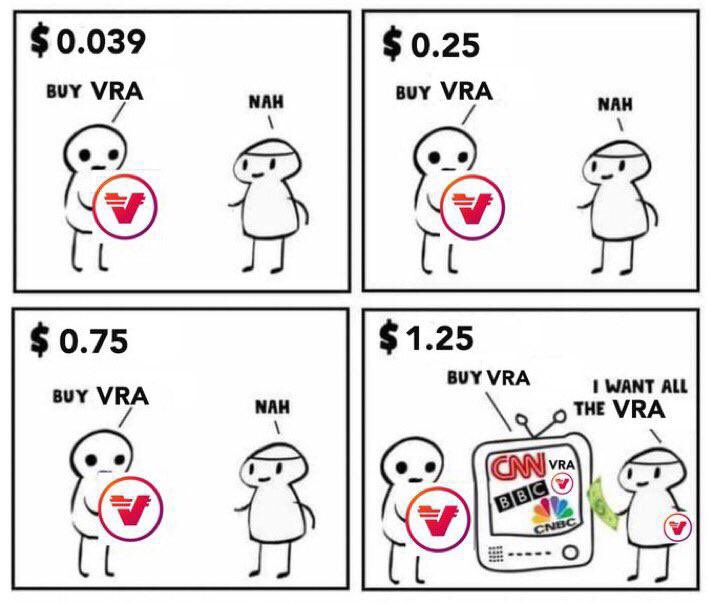 FrankLambeek's tweet photo. People want to buy $VRA around $1.25 per coin 🧐 https://t.co/FXY34NMyN4