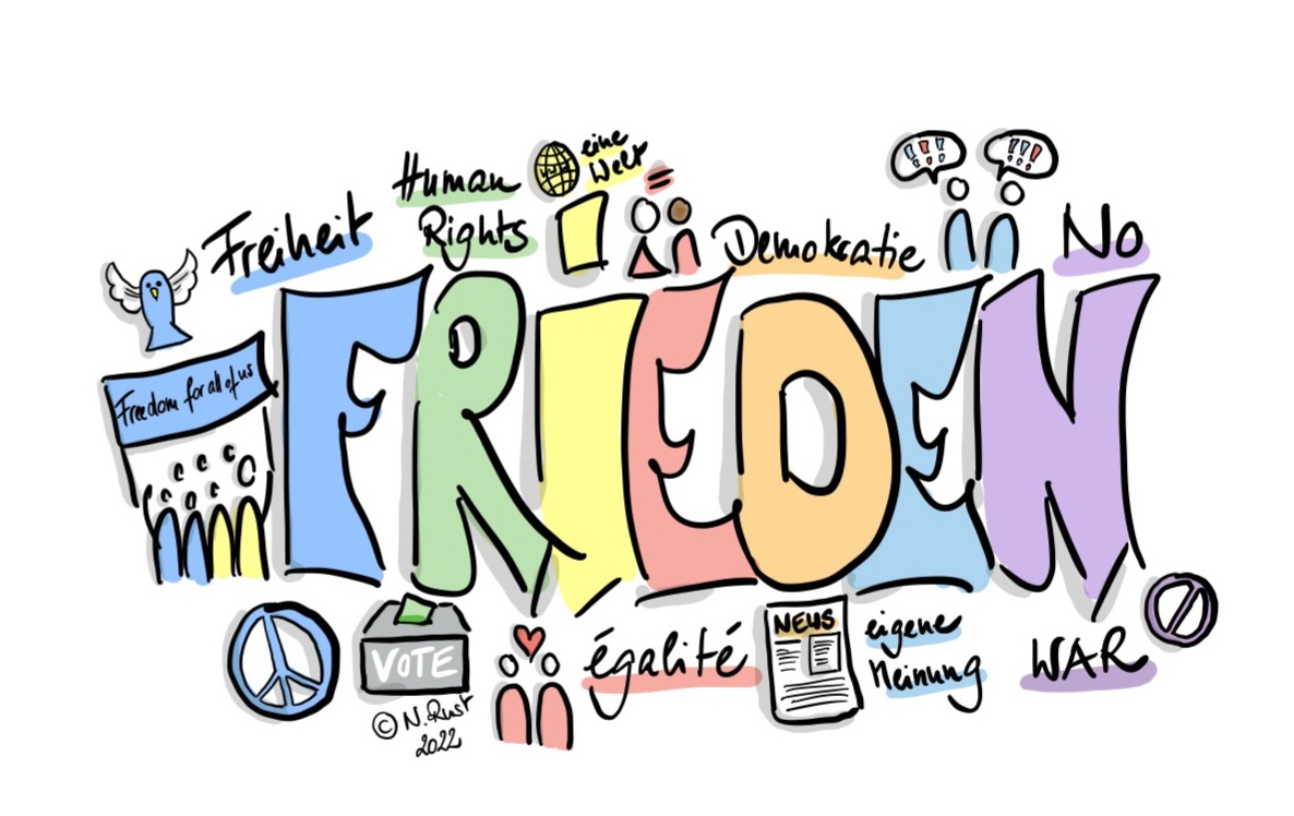 Auf einmal ist nichts mehr wie es war... Ich möchte bitte aus diesem Traum aufwachen... 🙏 #StandWithUkraine #StopptdenKrieg