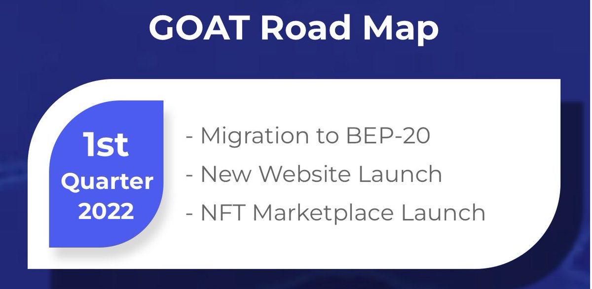 One phase of the GOAT roadmap has been successfully completed ✅.

In the coming weeks, we shall be set to begin land sales and many more ✅🙌🏼. 
See our website goatcoin.net for the full extended roadmap. 
GOAT TEAM ARE WORKING 💪.
#GOAT𓃵 #BTC #BNB #NFT #Metaverse