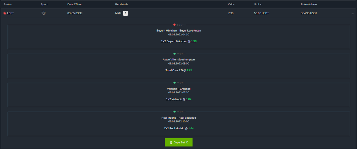 CryptologistV's tweet image. Lost only Bayern game :( 
#BayernMunich vs #BayernLeverkusen ❌
#AstonVilla vs #Southampton ✅
#Valencia vs #Granada ✅
#RealMadrid vs #RealSociedad ✅

#acedbets #Crypto #sportbook #gambling #Lost 
Try my chance on AceD Space now on @acedbets