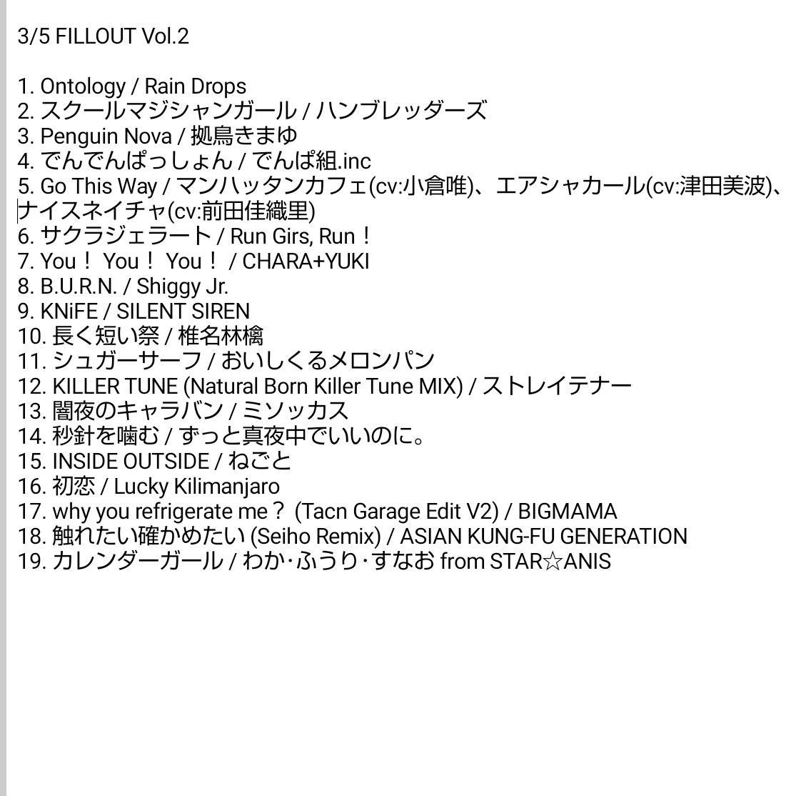 tic_tacn's tweet photo. #FILLOUT ありがとうございました！
今年初DJでしたが、如何だったでしょうか？
ロック成分少なかったなって反省をして眠りにつきましたが…
VJのまきりーたとはでんぱ組関係のイベントで知り合ったので、彼のVJの時にでんぱ組流せたのはよかったです。

ログはこんな感じかな？最初の方覚えてません… https://t.co/DFiedbhFwF