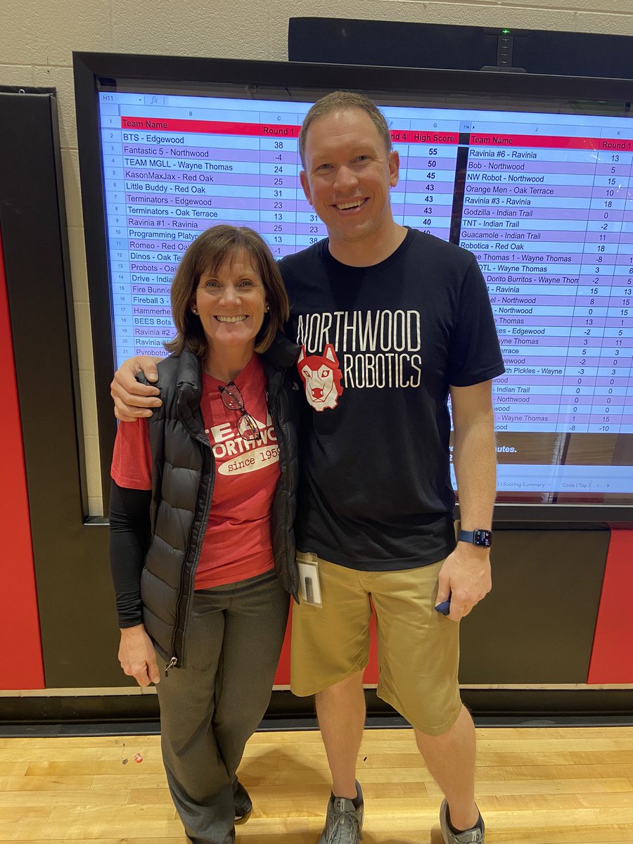 112foundation's tweet photo. Can’t say enough about this dynamic duo! THANK YOU @bsteinbach for being the mastermind behind the @NSSD112 robotics program and competition. And to @lbaartmans for her fabulous emceeing today. #RobotRevolution https://t.co/kHW2ZERcVI