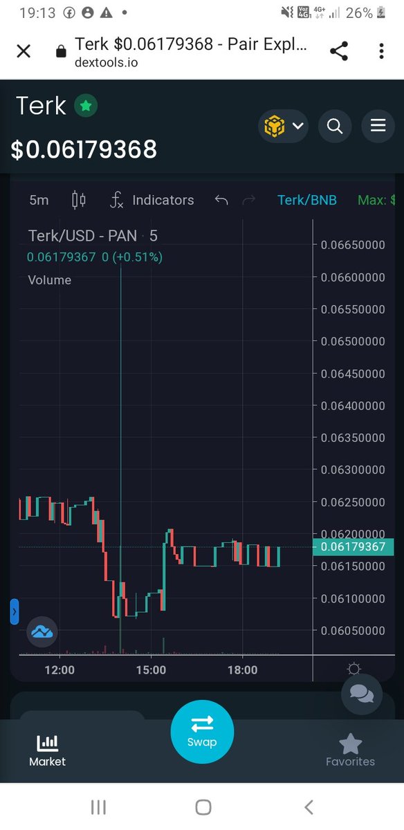 LoveCrypto01's tweet photo. Terk to the moon #elonmusk #onthemars #bestcrypto2022 https://t.co/9E1XL6IFT2