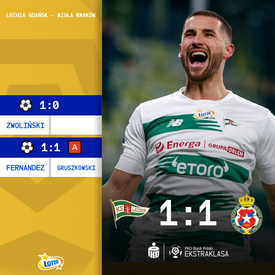 LOTTO Fantasy Ekstraklasa on Twitter "Mamy z czego wyciągać wnioski 📝