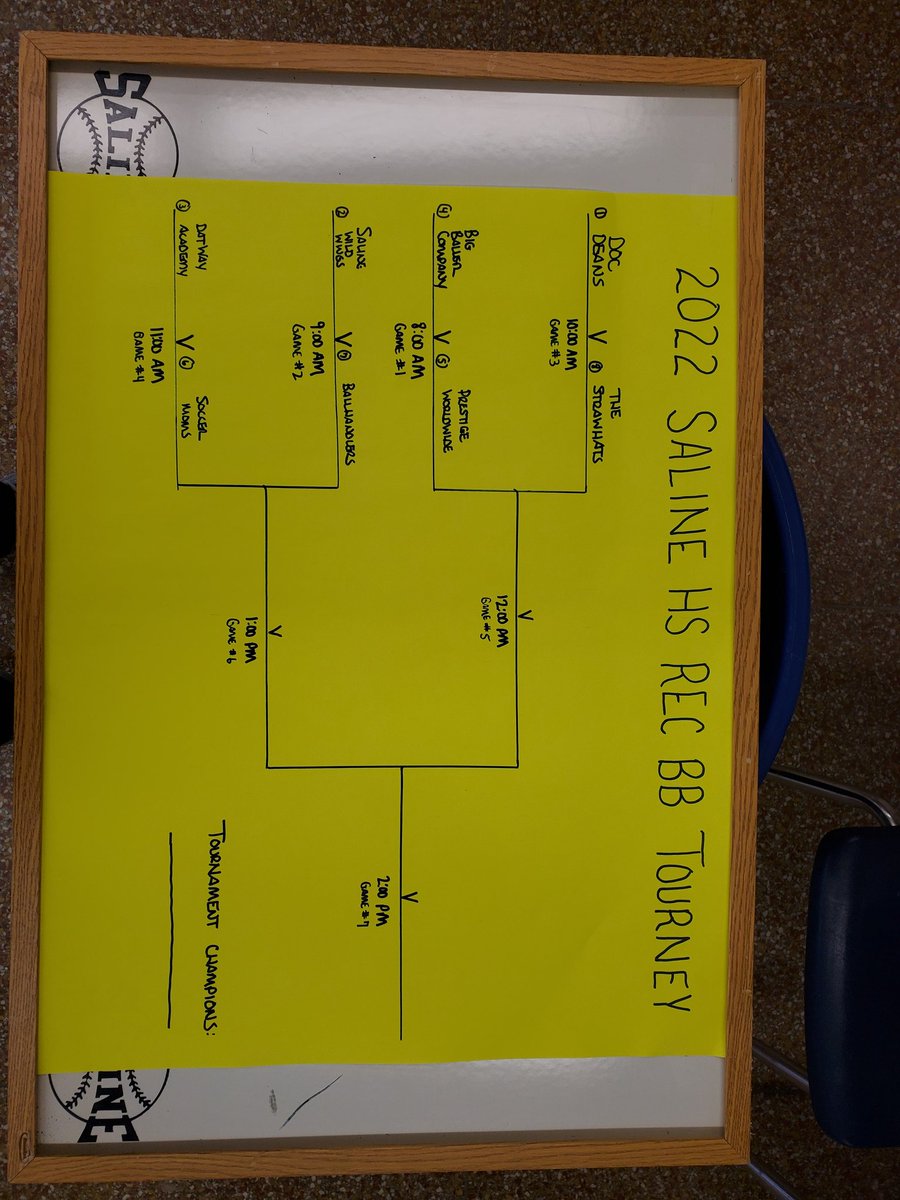 Scott Stull tweet media