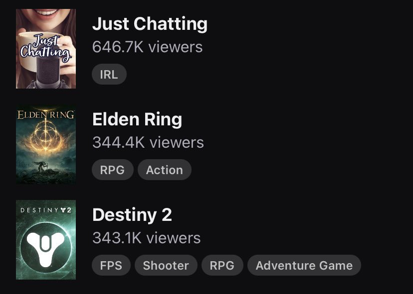 Crevdawg's tweet image. Dead game? We love raid day! (Even with connection issues) #Raid #Destiny2 #raidrace