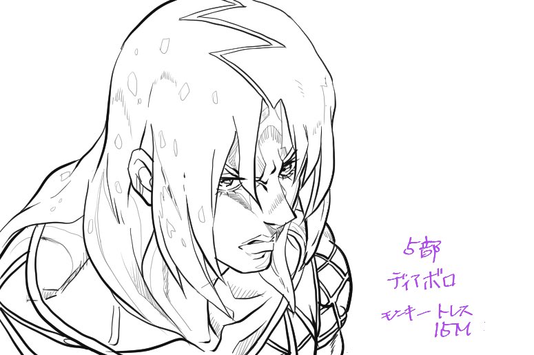 トレス練習 Twitter Search Twitter