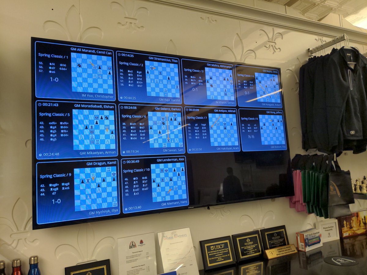USChess's tweet photo. Four hours in and half of the games are still going... #springchessclassic @STLChessClub https://t.co/tLYd9dJjZX