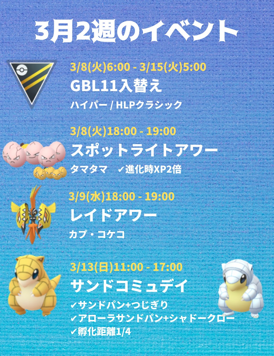 ポケモンgo攻略 みんポケ 今週のイベント 今週は 13日 日 にサンドのコミュニティデイが開催されます ボーナス サンドパン つじぎり アローラサンドパン シャドークロー 孵化距離1 4 など T Co N13prvpobu ポケモンgo T Co