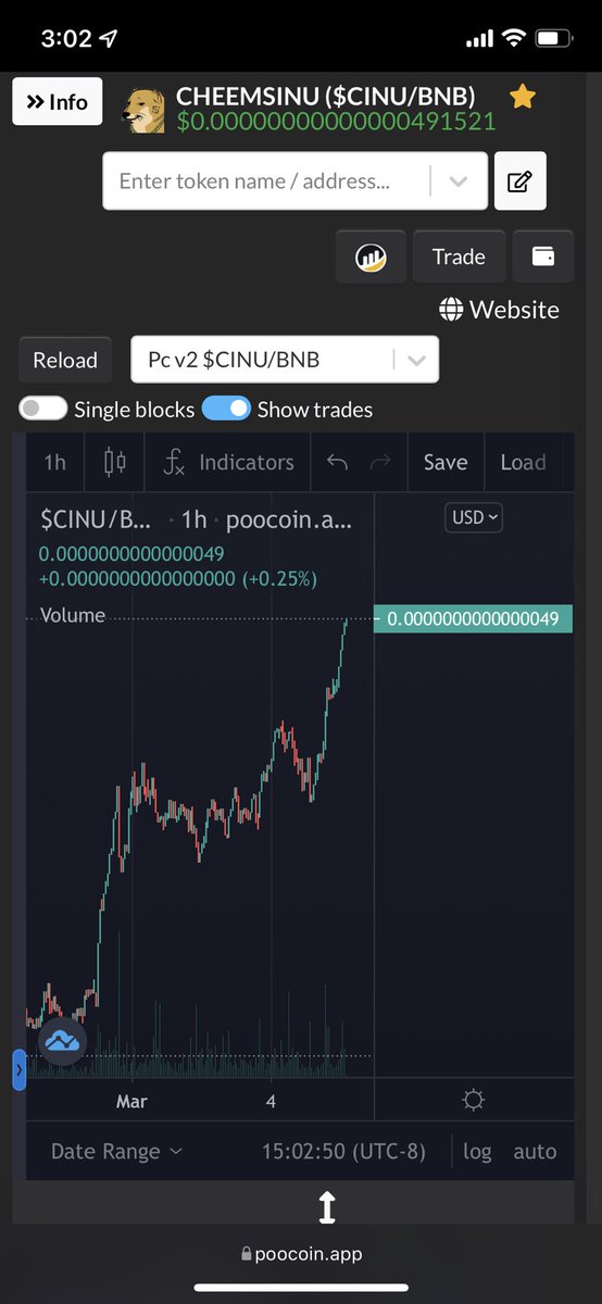 #CheemsInu from the past 7 days. #Memetech is coming soon and investors are getting on board. Expecting to see this just keep going as we get closer to release.