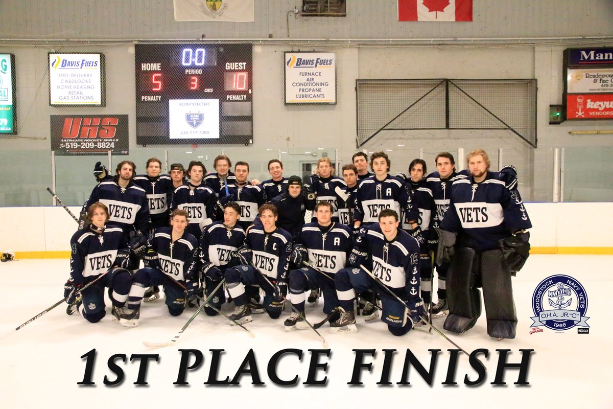 WDSKNavyVets's tweet photo. The @WDSKNavyVets are the 2021-22 PJHL Doherty Division Regular Season Champions !!! ... for the first time in 20 years !!! ... Congratulations to the entire organization !!! ... Playoff time !!! ... 😀👍 ... @PJHL_Doherty @play_the_pj @1047HeartFM @WoodstockSR @cityofwoodstock https://t.co/UWlSoU70Fo