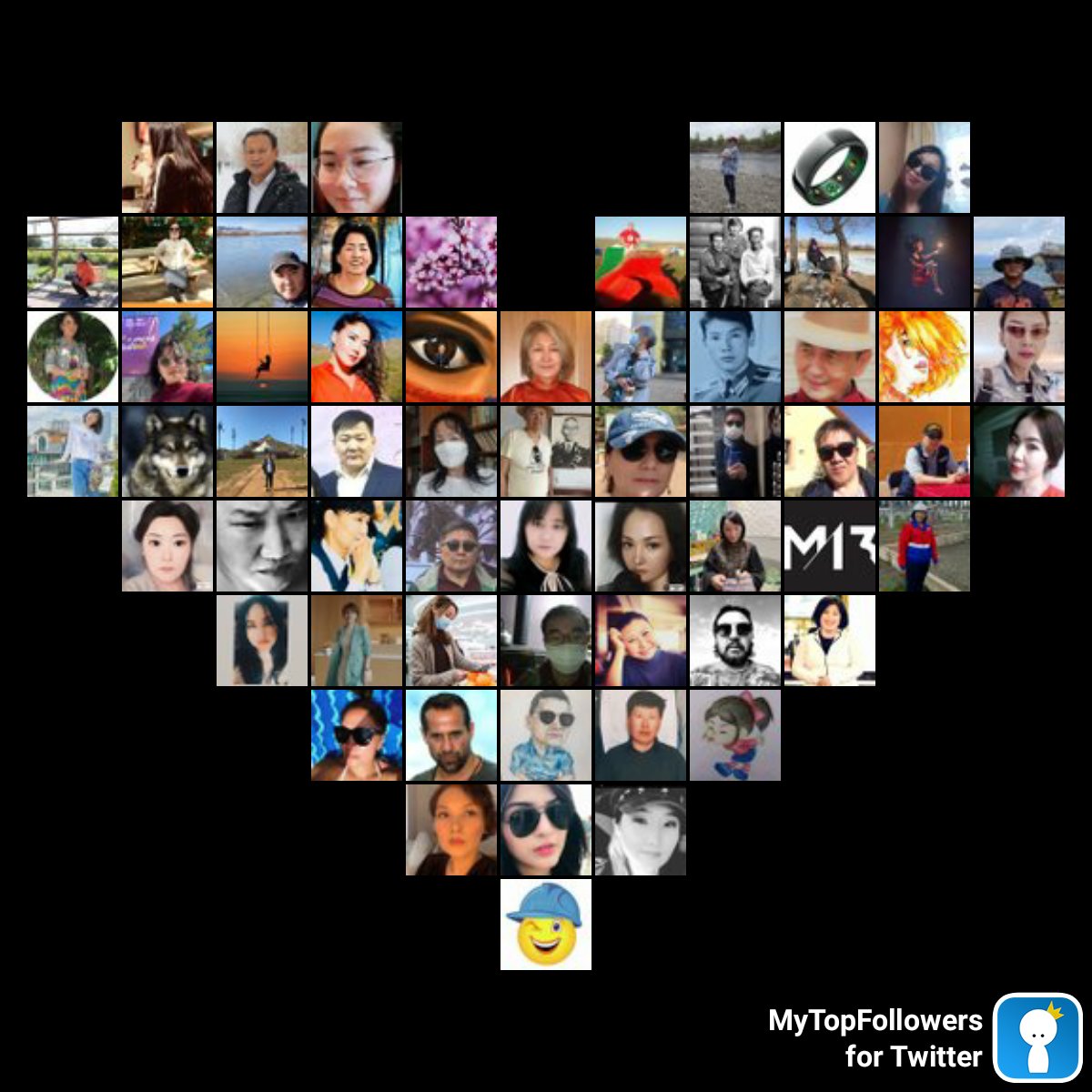 Бүтэн амралтын өдрийн мэндийг Топууддаа хүргэе.😍Amazing fans #mytopfollowers via @odko_976 <a href="/gtomorchuluun/">Г.Төмөрчулуун</a> <a href="/Crystal22087053/">Crystal</a> @SBoldbaatar <a href="/zulka_n/">Batzul</a> <a href="/otgo_d/">Otgo.D</a> <a href="/UB60357611/">UB</a> <a href="/NavchAmara/">Amaraa</a> <a href="/orgil832000/">✨Calvin Klein✨</a> <a href="/DorjgotoviinDul/">Dorjgotoviin Dulmaa</a>