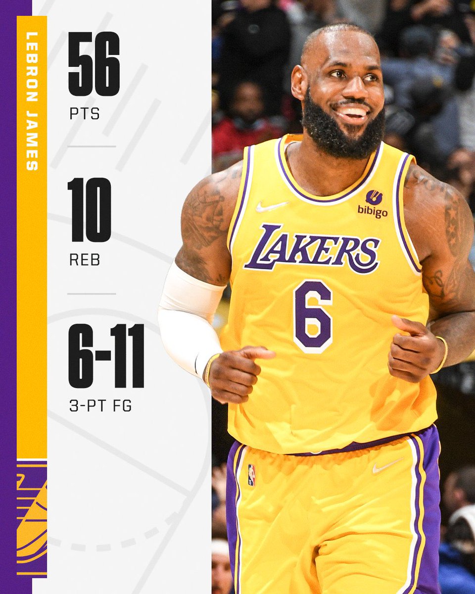 56 points... 37 ans. LeBron James. C’est le tweet.

 👑🐐