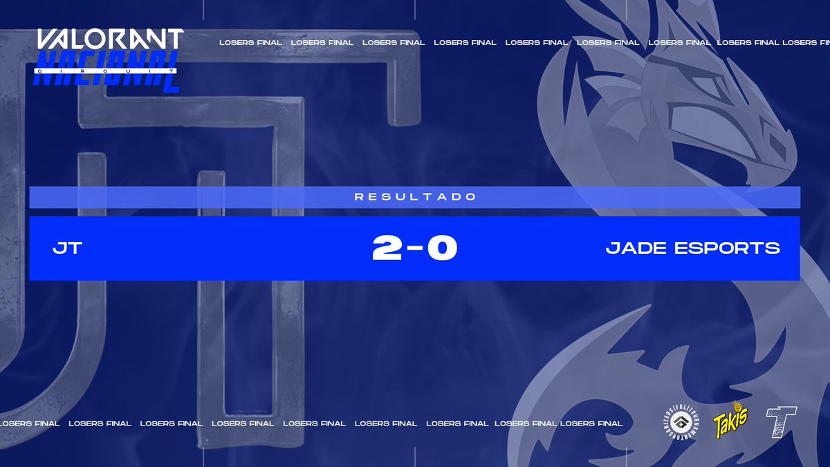 🔹️JIOTOSOS SE ALZA CON LA VICTORIA🔹️

Tiene su segunda oportunidad en contra de #FreeAgents en la GRAN FINAL🔥

#FreakThat #LaIntensidadEsNuestra🔥