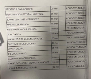 PressPortmx's tweet photo. @MikelArriolaP 📋 | LISTA DE LESIONADOS 

Se comparte la lista de lesionados que están en el Hospital del Occidente en Querétaro.

#QROvATL https://t.co/AtE1AnLbfI
