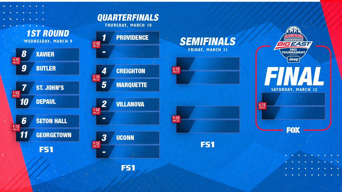 JonRothstein's tweet photo. The 2022 Big East Tournament Bracket. https://t.co/jNsTklnUXB