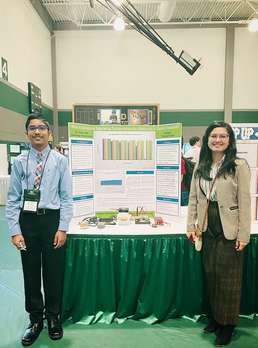 SameekshyaMain2's tweet photo. Here we come!!
After winning the Middle School Project on Jan 29, one of my students won Regional Level Competition today!!
Next Step: State Level Competition!!SuperExcited π
#StemShowcase
#WinnerAgain ππππΎ
#MiddleSchoolProject
#Mentorship
#ProudMentor
#WinningProject https://t.co/TSOYxXkUWT