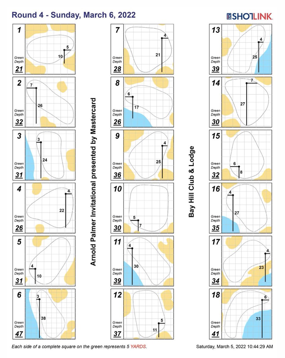 PGA TOUR Communications (@PGATOURComms) / Twitter