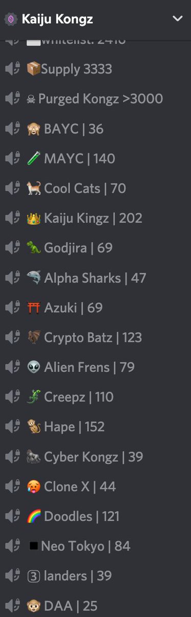 25 Degen Ape Academies joined us :) 
Next discord opening tomorrow around 8pm UTC