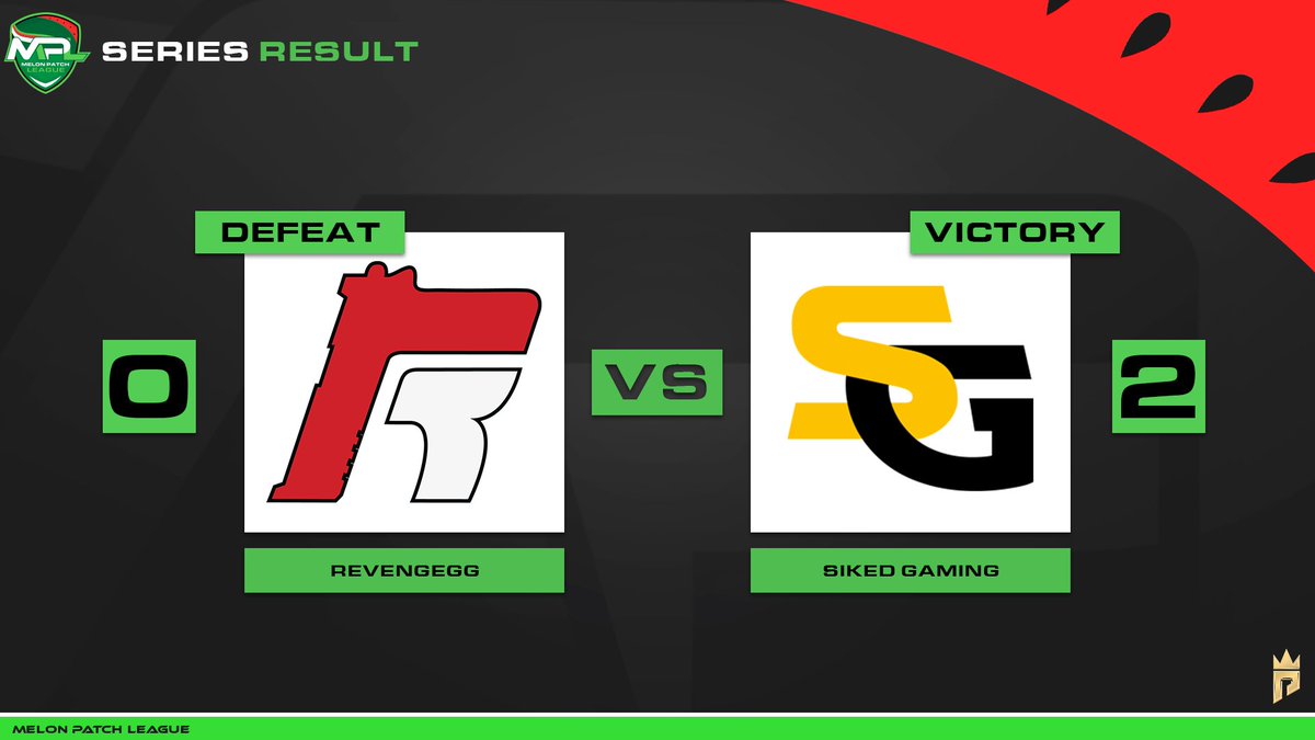 FinalityLeague's tweet photo. That's our first match done in a sweep @SiKedGG move on to Upper Quarterfinals! https://t.co/NALZdl5Zl4
