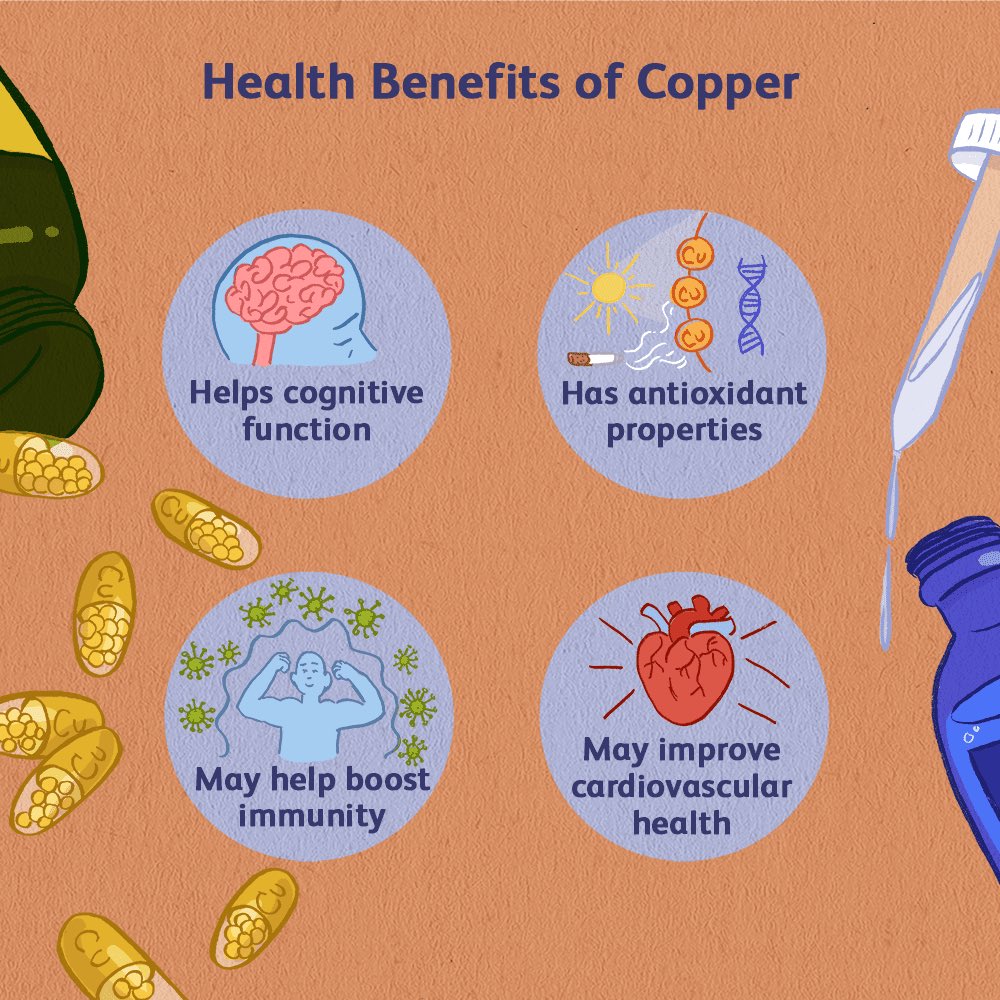 Anulife37_'s tweet photo. Colloidal Copper is to the sun as what Colloidal Silver is to the moon. The copper brings vitality faster than the silver does. #ColloidalCopper #ColloidalSilver #AnuLife https://t.co/hVk1cJ3xYo