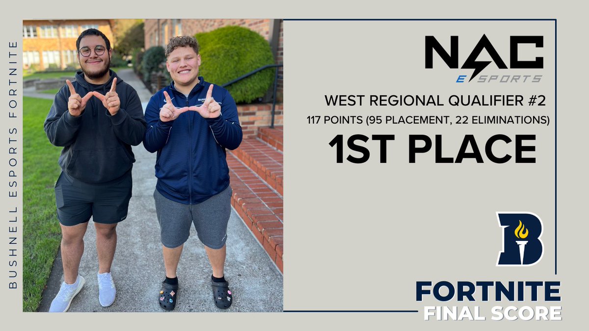 BushnellEsports's tweet photo. LET’S GO! Congrats to Pekzyyy and Sollid on their first place finish this afternoon in the West Open 2! https://t.co/J9b4WyHkP3
