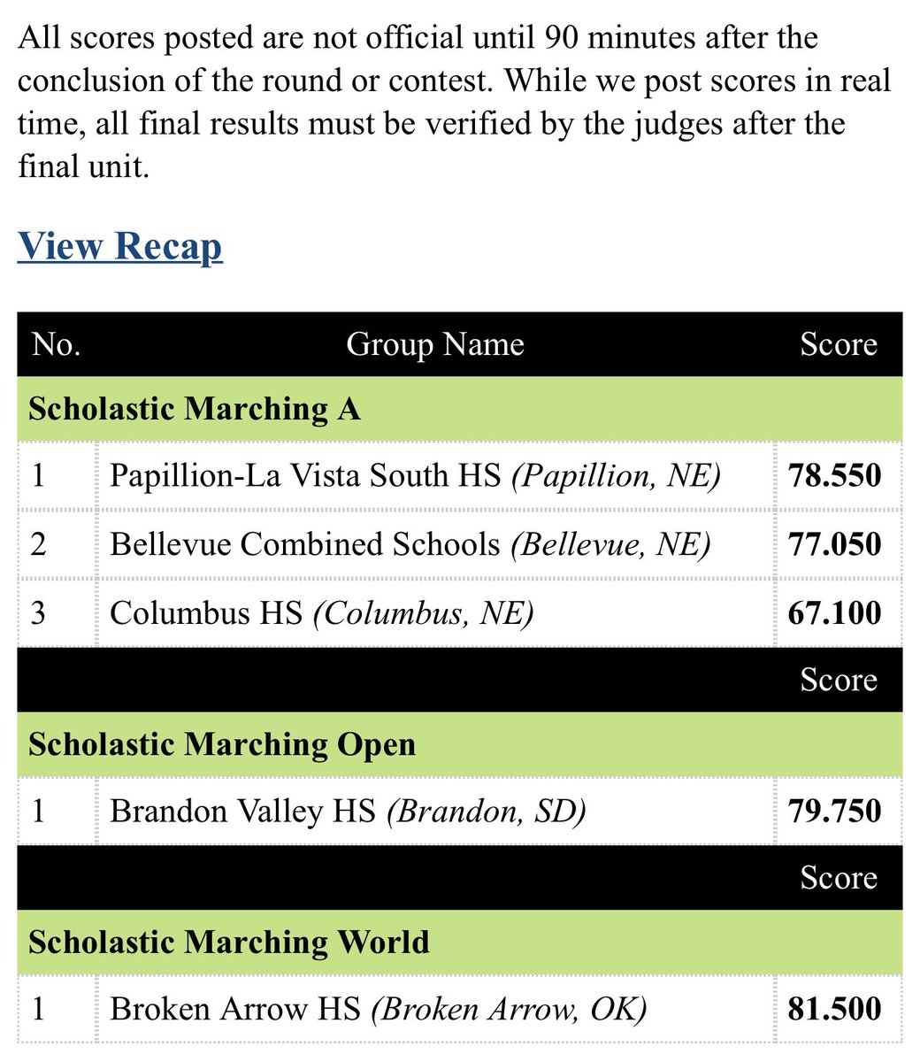 WGI Regional Finals Omaha 2022