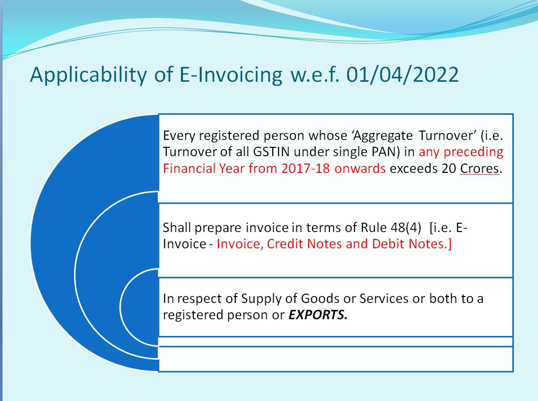 taxation-updates-on-twitter-credit-to-abhashalakhandi-gst1-why