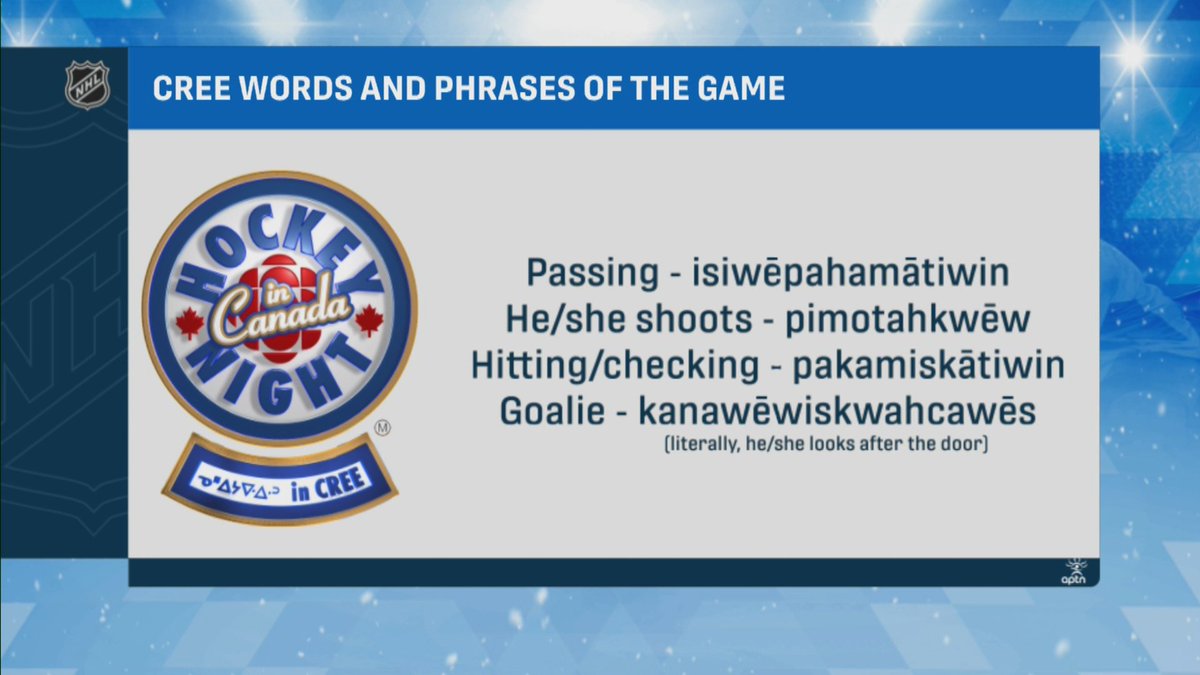 APTNtv's tweet photo. Some hockey terms the team is using tonight!

Passing - isiwēpahamātiwin 
He/she shoots- pimotahkwēw 
Hitting/checking- pakamiskātiwin  
Goalie - kanawēwiskwahcawēs - literally, he/she looks after the door

#hockeyincree #pihtikwahēw https://t.co/iDzNEcxXR0