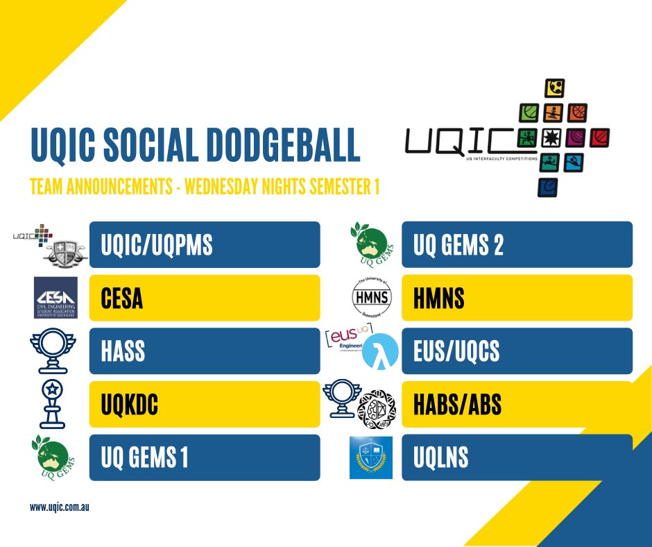 UQ Interfaculty Competitions Inc tweet media