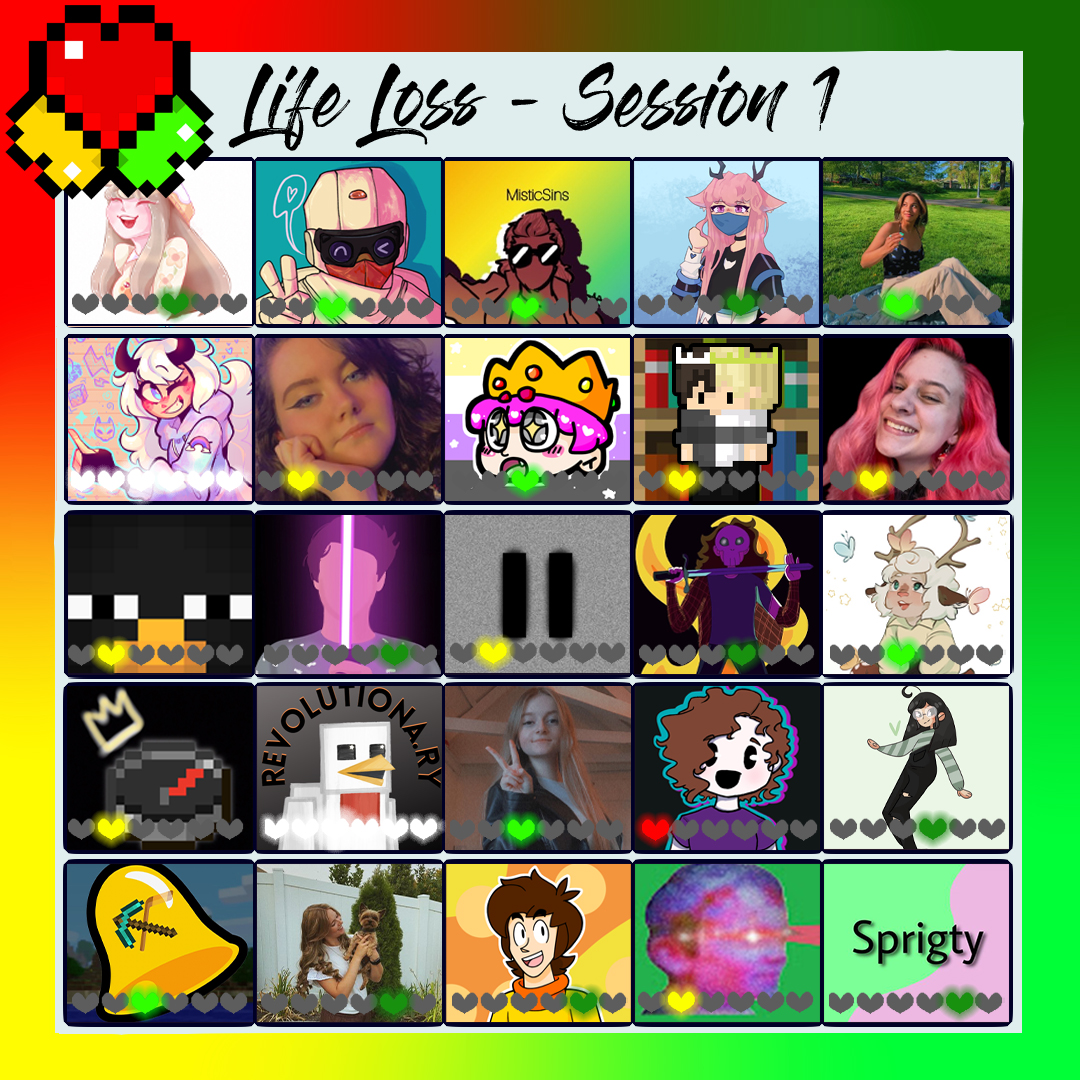 LifeLossMC's tweet photo. After an incredible start here are the lives!
A lot of 2-lifers already! Will one be able to last through the new series and prevail?
We'll find out soon enough! https://t.co/fAeiIE3au3