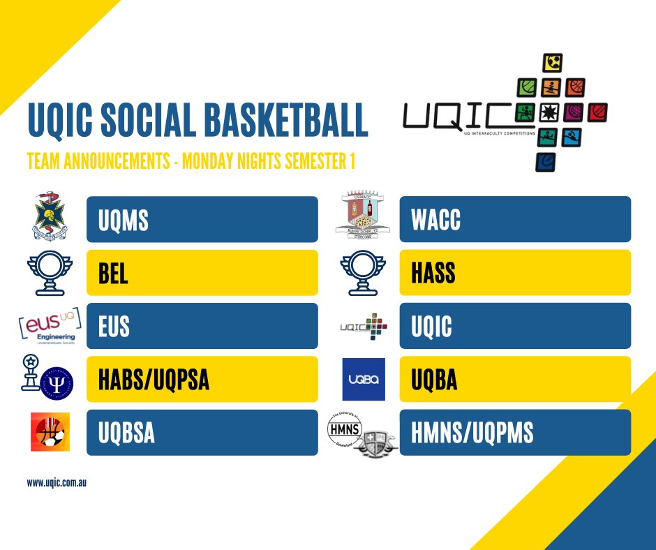 UQ Interfaculty Competitions Inc tweet media