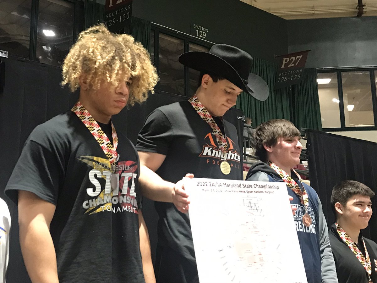 Middletown’s Chad Hoy wins his first state title, pinning Patuxent’s Jalon Edwards in 56 seconds in the Class 2A-1A final at 220 pounds. 

Hoy is Frederick County’s lone state champion this wrestling season. <a href="/FrederickSports/">Frederick Sports</a> <a href="/frednewspost/">Frederick News-Post</a> <a href="/Mid_sports/">Middletown HS Knights Athletics</a>