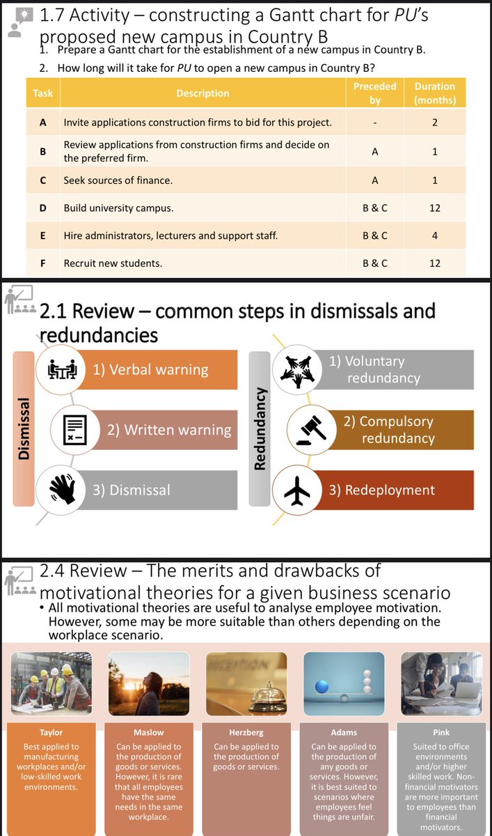level7education's tweet photo. Now available - The highly popular PowerPoint Pack from Vivien Jack &amp; @PaulHoang88 for the upcoming #IBBusinessManagememt Paper 1 exams SL and HL in May 2022 #PeacewickUniversity #IBBusMan https://t.co/Uo7XHRQa1f