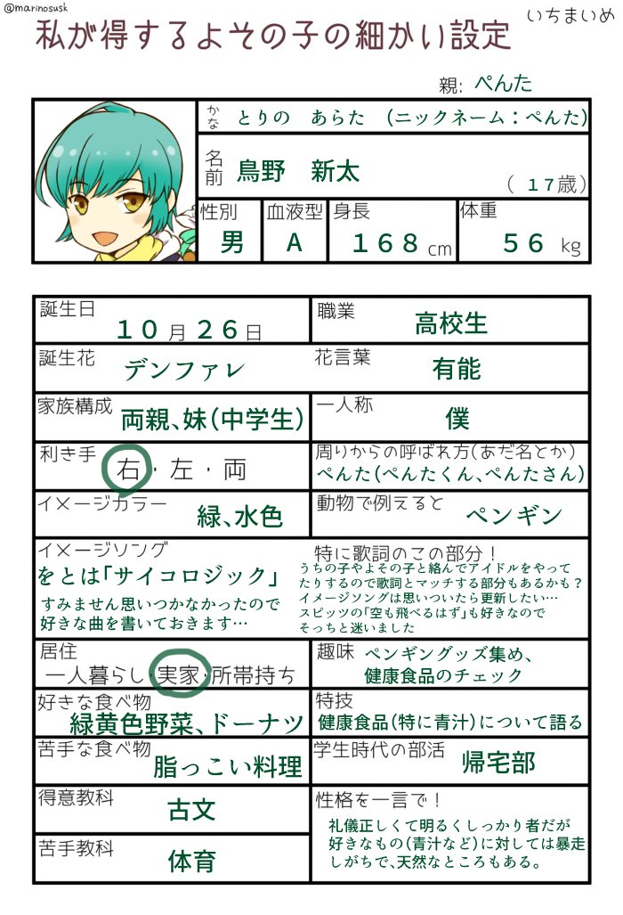 koupen1026's tweet photo. タグ企画にて作成した、マイキャラのぺんたくんの設定をまとめています。(2022/3/6更新)

参加タグ企画
# フォロワーさんにイメージもらって自分をBF男子化した
# 私が得するよその子の細かい設定 https://t.co/eensYM5f7p