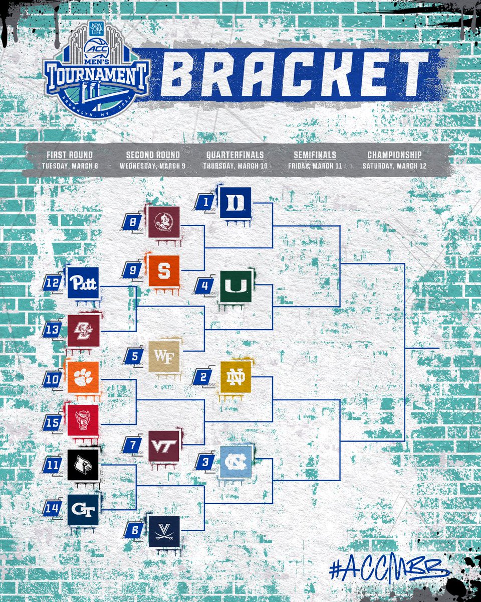 accmbb's tweet photo. TOURNEY TIME. 🏀

🏆: https://t.co/kvjWZzXTIv https://t.co/ILOzKE4qzd