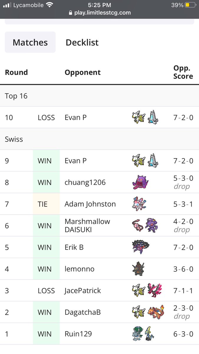 LeBui18's tweet photo. Another top 16 with Mew Catchers, this time at @Celios_Network’s Stats event! Had a chance to go for the donk both games in cut and missed it twice, essentially losing me the match. 4 Quick and 4 Ultra is correct, just wanted to troll @IsaiahBradner. #Madner https://t.co/jQwvj6XNEU